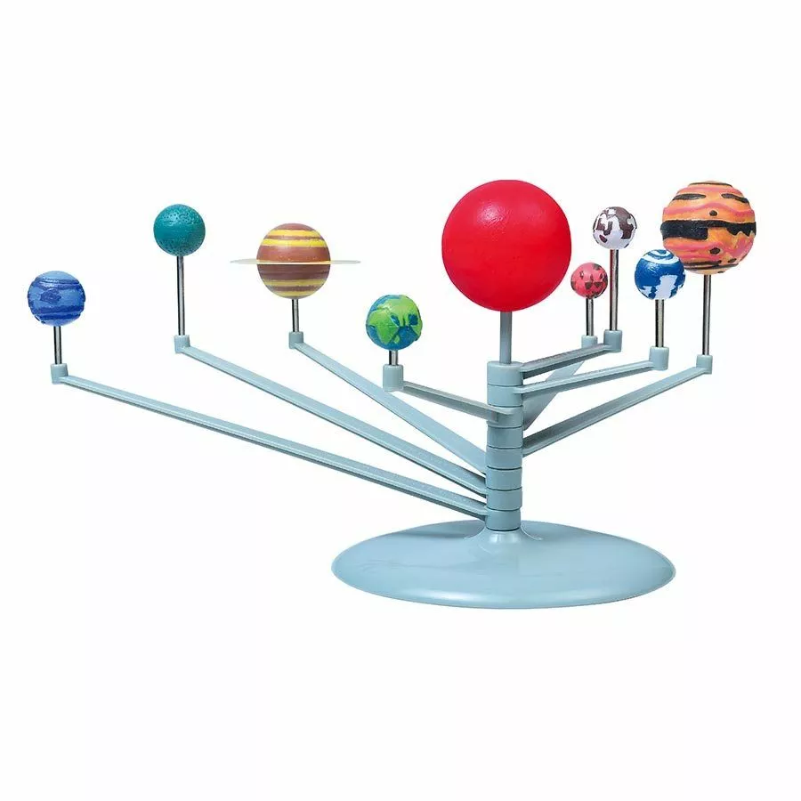 Make Your Own Solar System Kit 7 Make Your Own Solar System Kit - Image 5