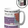 Periodic Table Of The Elements Mug 1 Periodic Table Of The Elements Mug -Men's Costumes Sales hj 2004 88 1